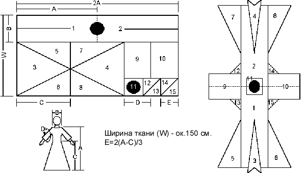 Słowianie - TUN2.GIF