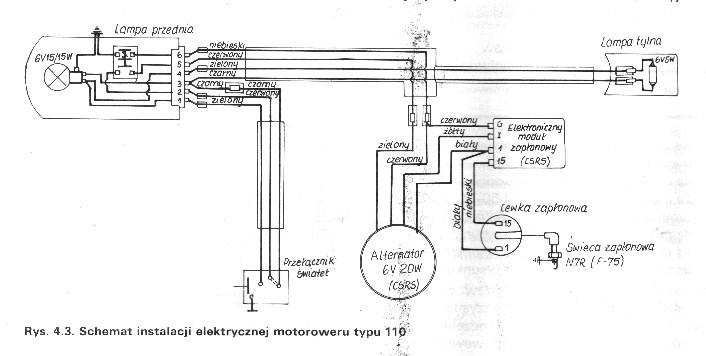 Schematy Motorowerów - Motorowery typu 110.JPG
