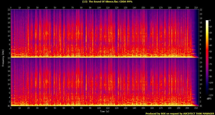 13  The Sound Of Silence.flac.Spectrogram.jpg