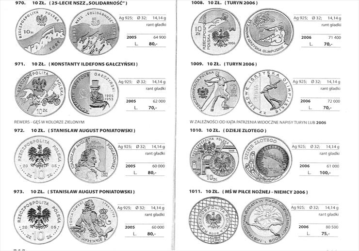 Katalog monet polskich obiegowych i kolekcjonerskich 2010 - Parchimowicz - P_2011_20110713_106.jpg